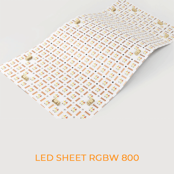 LED Sheet 32W SMD2835 800Led/m RGBW